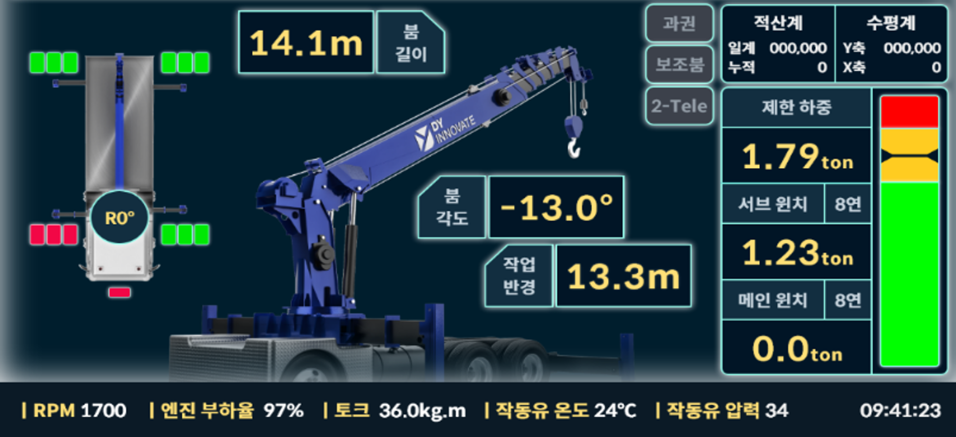 GUI/Controller 개발 제품 이미지